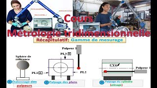 Cours initiation à la Métrologie Tridimensionnelle 22 [upl. by Boesch]