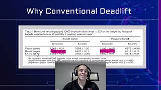 Conventional vs Trap Bar Deadlift for Sprint Performance [upl. by Olfe]