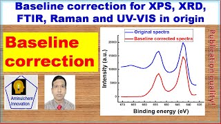 Baseline correction for XPS XRD FTIR Raman and UVVis in origin [upl. by Fredela]