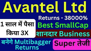 🟢 Avantel Share Latest news Avantel Share Latest Price Target Best Smallcap Stock to buy now [upl. by Atiek]