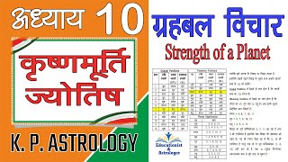 ग्रहबल विचार How to check strength of a planet K P Astrolgy Lecture 10 [upl. by Tenneb]