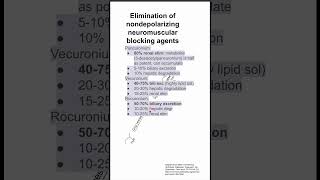 Elimination of nondepolarizing neuromuscular blocking agents [upl. by Bonner]