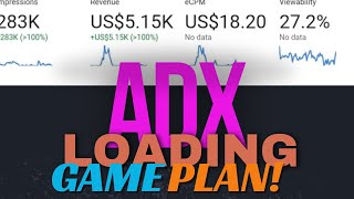 Adx Loading Complete Game Earn without AdSense Approval [upl. by Dannel]