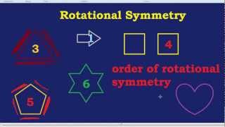 Rotational Symmetry [upl. by Ado]