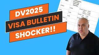 DV Lottery Greencard  SHOCKER Visa Bulletin for December 2024 [upl. by Lorsung]