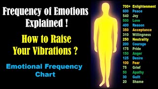 Frequency of Emotions Explained Hz  How to Raise Your Vibration  Emotional Frequency Chart [upl. by Lyred]