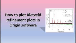 Detailed description of Rietveld refinement graph plotting in Origin software 📈 [upl. by Shurwood]