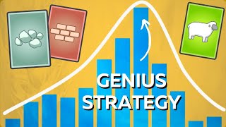 Catan Strategy Research Results From 719 Games [upl. by Elita]