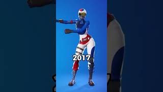 Dance IRL vs EMOTE FORTNITE [upl. by Eustis]