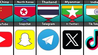 Never Use These Social Media From Different Countries [upl. by Aleahpar]