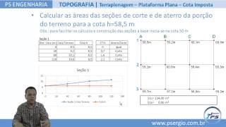 ENGENHARIA TOPOGRAFIA TERRAPLENAGEM Corte e Aterro Cálculo do Volume para Cota Imposta do Terreno [upl. by Hembree]