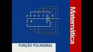 B 11  Função Polinomial  Matemática  Vestibulando Digital [upl. by Ahseim]