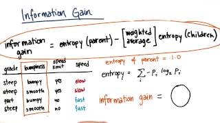 Information Gain Calculation Part 9  Intro to Machine Learning [upl. by Aicak]