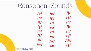 All 24 Consonant Sounds in English [upl. by Hnil]