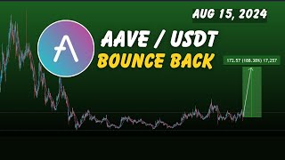 Aave coin  aave  price prediction  aave crypto bullish again  crypto signals Aug 15 2024 [upl. by Chemar]