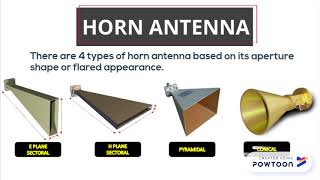 HORN ANTENNA [upl. by Drofub]