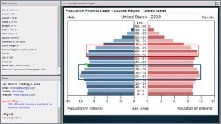 Partner Webinar Mastering the Art of Buying Dips in Uptrends and Selling Rallies in Downtrends [upl. by Anatolio]