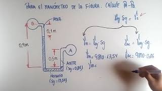 Manómetro diferencial tipo U  problema 3 [upl. by Htiekram61]