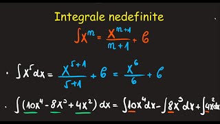 Integrale nedefinite exercitii formule clasa a 12 a Invata Matematica UsorMeditatii OnlineBac [upl. by Nor466]