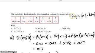 Discrete random variables probability tables part 1 Ex 82 [upl. by Torray]