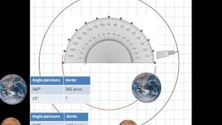 La rétrogradation de Mars Comment tracer la trajectoire [upl. by Ovid499]