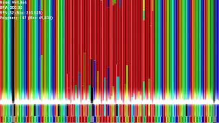 Black MIDI GROUNDED chords 2  Exactly 1M notes  Me [upl. by Ahsykal]