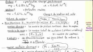 Résumés de Atomistique S1 constituants de latome très important [upl. by Anhoj982]