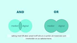 Hvordan søke med AND og OR [upl. by Eide957]