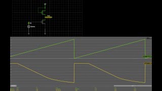 NMOS Inverter VTC [upl. by Jordans]