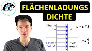 Flächenladungsdichte amp Elektrische Feldstärke  Beispiel Kondensator [upl. by Elleirbag]