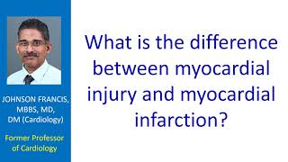 What is the difference between myocardial injury and myocardial infarction [upl. by Madonia]