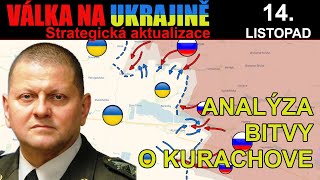 Strategická aktualizace 14listopad [upl. by Fayina]