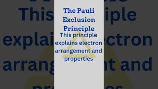 The Pauli Exclusion Principle physics shorts ytshorts [upl. by Ztnahc]