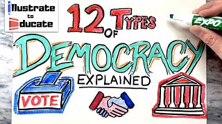 Democracy Explained 12 Types  Direct Representative Parliamentary Presidential Social Liberal [upl. by Mcwilliams287]