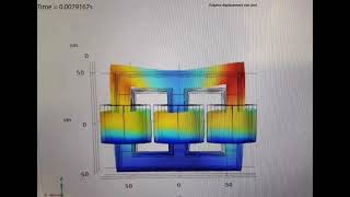 Simulation model of vibration deformation of singlephase transformer winding and iron coreCOMSOL [upl. by Coco]