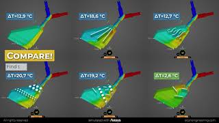 Design and simulation at the same time  Ansys Discovery full version [upl. by Leacim]