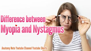 Difference between Myopia and Astigmatism shorts anatomynote [upl. by Shlomo]