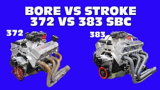 BIG BORE VS BIG STROKE372 VS 383WHICH SBC STROKER DOES IT BEST BONUS TEST302 VS 347 FORD [upl. by Beacham]