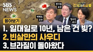 몰아보기 1 일대일로 10년 남은 건 빚 2 빈살만의 사우디 3 브라질이 돌아왔다 ft전가림 교수 박현도 교수 임수진 교수SBS미드나잇 초대석경제자유살롱 [upl. by Damian]