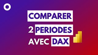 PARALLELPERIOD DAX  COMPARER Des DONNÉES Entre 2 PÉRIODES  Power BI [upl. by Aiceled]