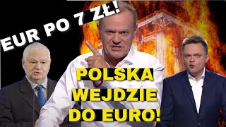 KURS EURO I DOLARA PO 7 ZŁ ZAPAŚĆ FIRM MIESZKAŃ EUR USD PLN [upl. by Limhaj]