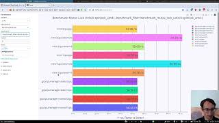 Phoronix test suite visualization with MatrixBenchmarking [upl. by Leandro]