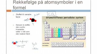 Navn og formel på kjemiske forbindelser [upl. by Kinch]