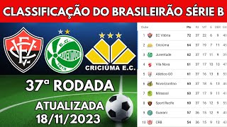 TABELA DO BRASILEIRÃO SÉRIE B  CLASSIFICAÇÃO DO CAMPEONATO BRASILEIRO SERIE B HOJE  RODADA 14 [upl. by Myers309]