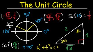 Unit Circle Trigonometry  Sin Cos Tan  Radians amp Degrees [upl. by Naghem]