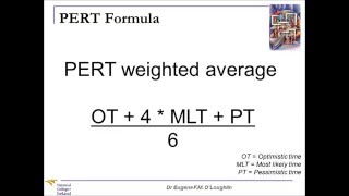 ProblemSolving Techniques 16 PERT Analysis [upl. by Stanleigh]