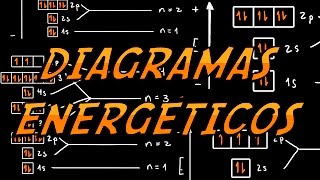 Diagramas Energéticos [upl. by Astred]