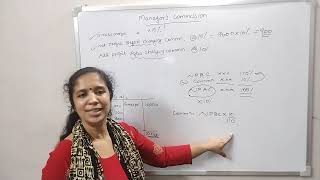 Managers Commission  Accountancy  class 11 Malayalam [upl. by Gies]