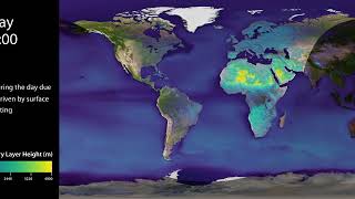 Planetary Boundary Layer Height [upl. by Isnan]