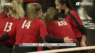 Volleyball Highlights Cincinnati 3 ECU 0 Courtesy ESPN [upl. by Hsreh]